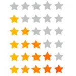 Amazonレビュー「すぐ壊れる、ゴミ☆3.5」ヨドバシレビュー「音質はまぁまぁ、使える☆4.2」